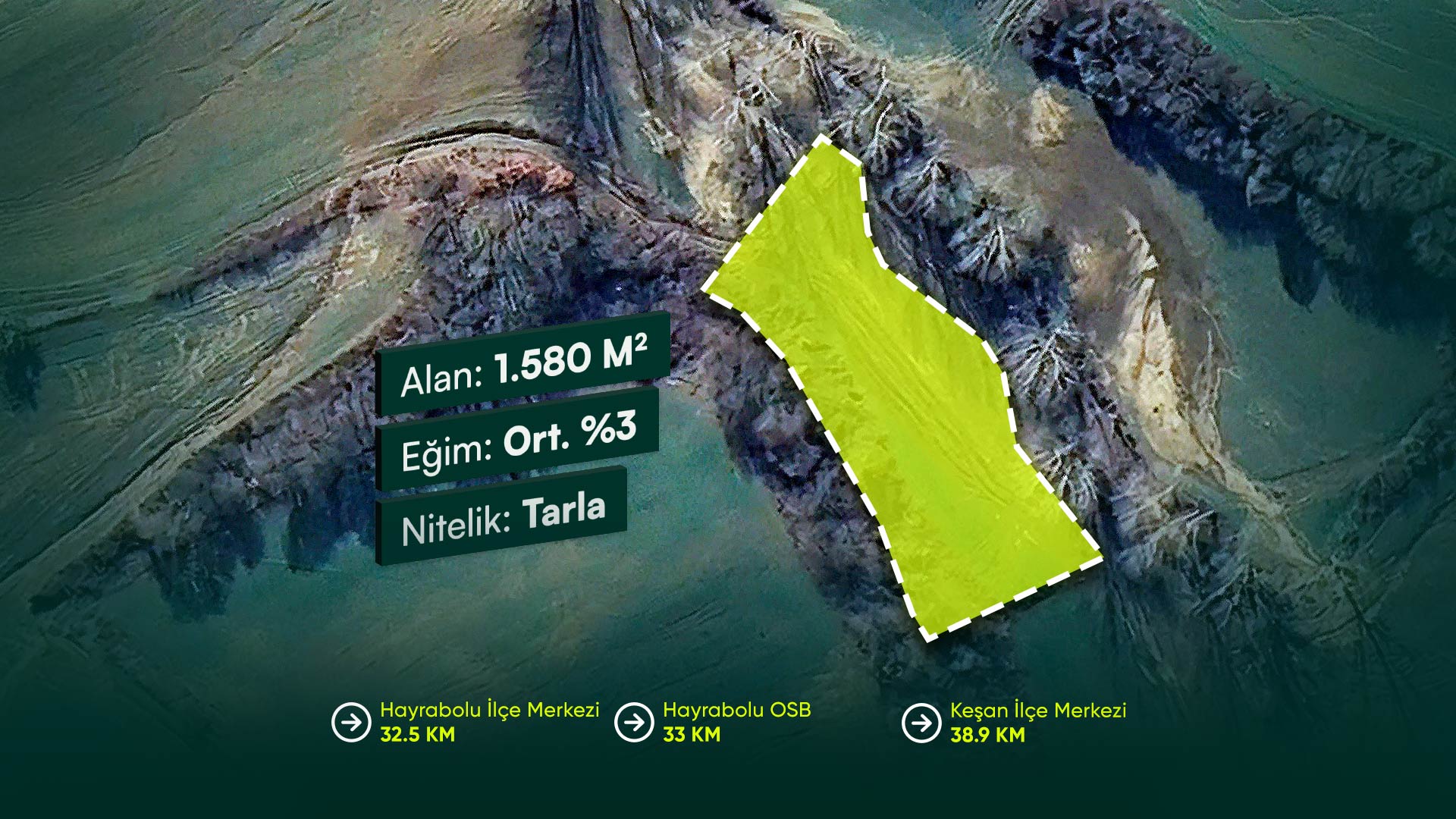Tekirdağ Malkara Mestanlar’da OSB’lerin Ortasında, Yerleşime Yakın 1.580 m² Tarla