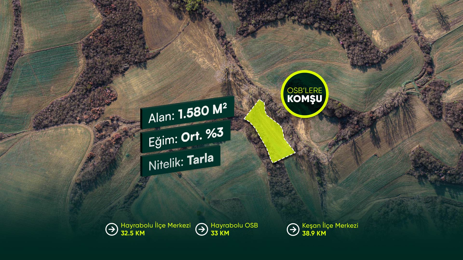 Tekirdağ Malkara Mestanlar’da OSB’lerin Ortasında, Yerleşime Yakın 1.580 m² Tarla