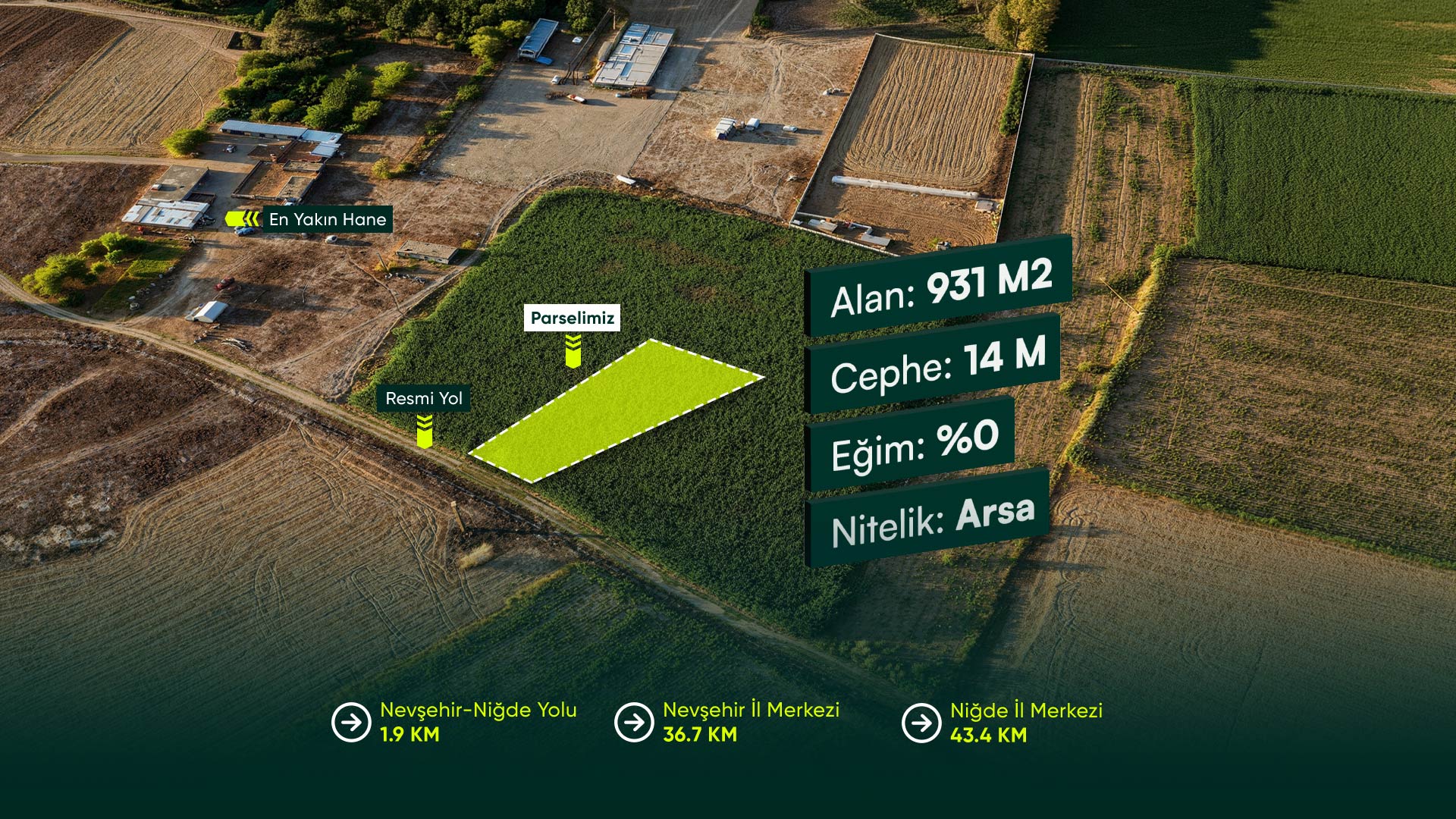 Niğde Merkez Ağcaşar'da Resmi Yola Cepheli, Konut İmarlı 931 m² Arsa