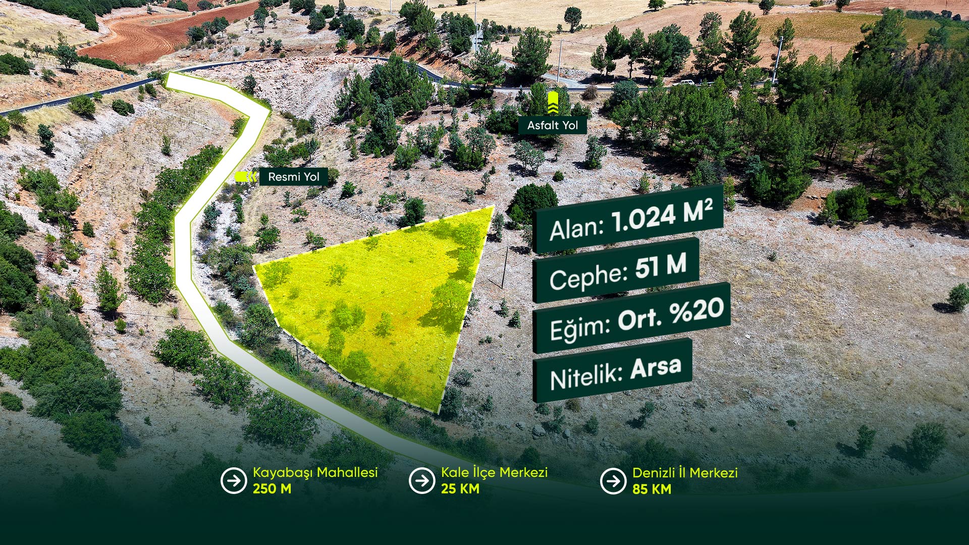 Denizli Kale Kayabaşı’nda Köy Yerleşik Alanında Konut İmarlı 1.024 m² Arsa