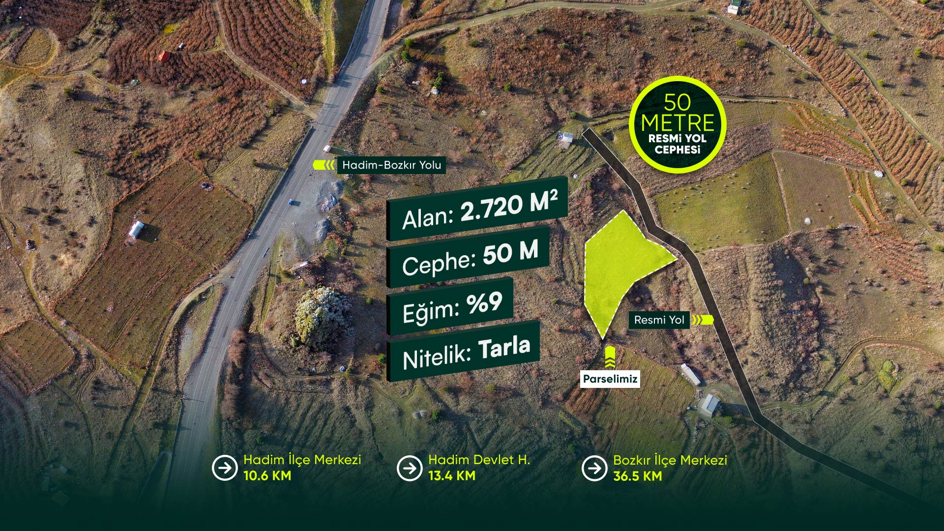 Konya Hadim Gezlevi’de, Bozkır-Hadim Kara Yoluna 180 Metre, 2.720 m² Tarla