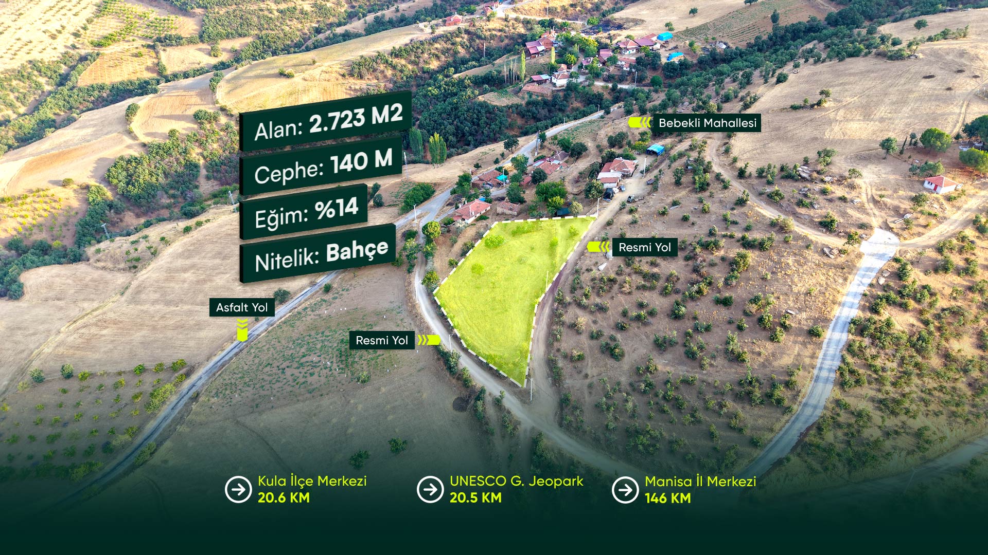 Manisa Kula Bebekli’de Köyiçi Konumda, 2 Kat İmarlı 2.723 m2 Bahçe Nitelikli Arsa