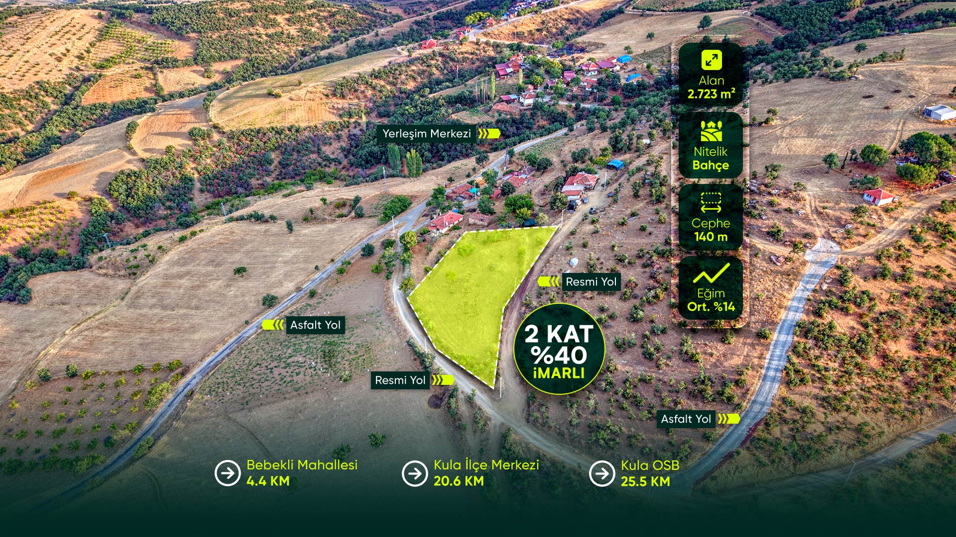 Manisa Kula Bebekli’de Köyiçi Konumda, 2 Kat İmarlı 2.723 m2 Bahçe Nitelikli Arsa