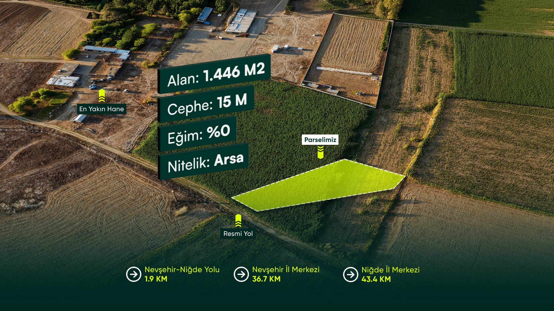 Niğde Merkez Ağcaşar'da Resmi Yola Cepheli, Konut İmarlı 1.446 m² Arsa