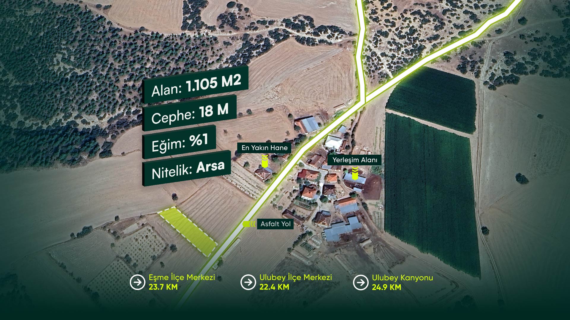 Uşak Ulubey İnay’da, Yerleşim Alanında, Hızlı Tren Projesi'ne Yakın, 1.105 m² Arsa