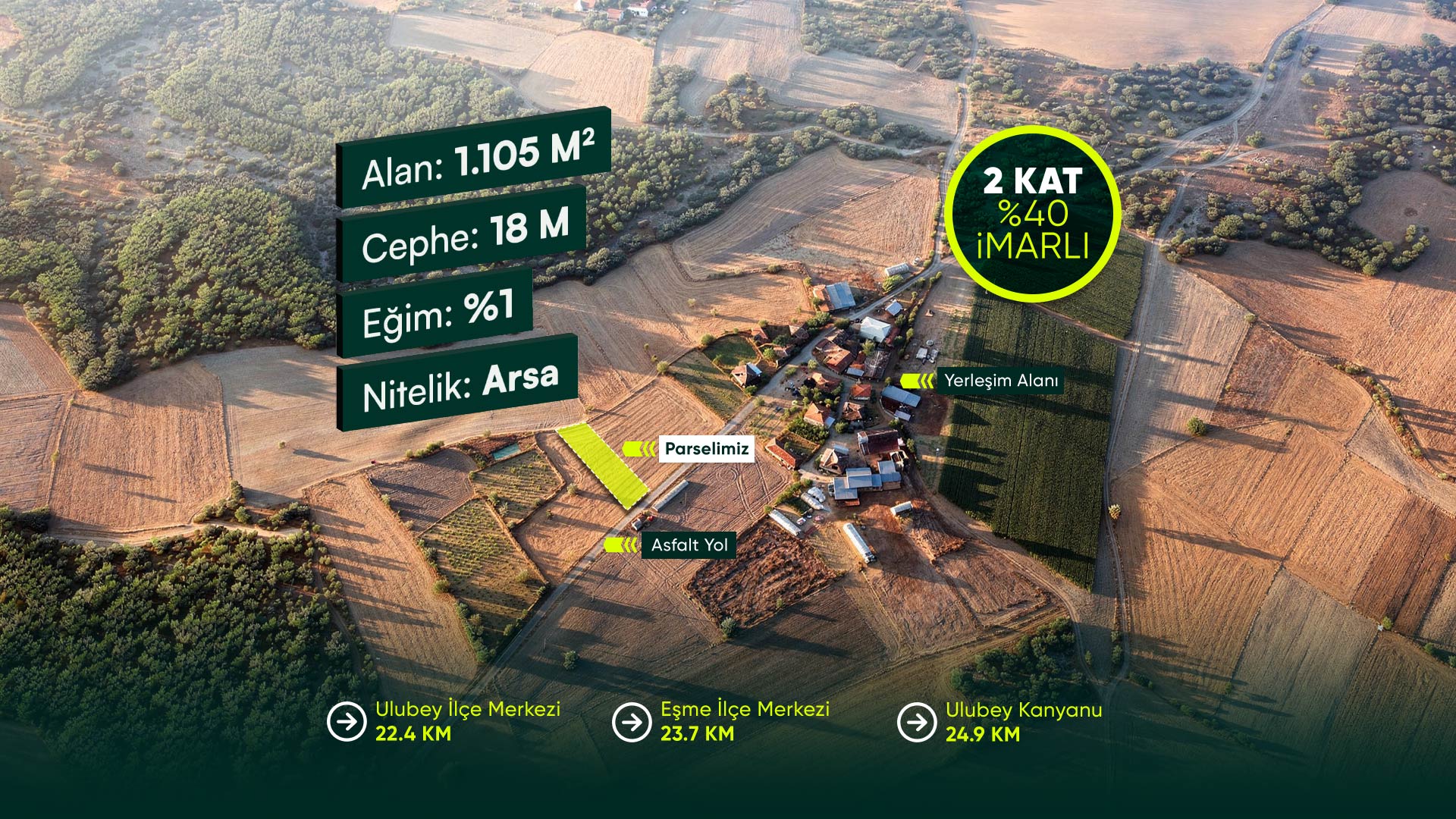 Uşak Ulubey İnay’da, Yerleşim Alanında, Hızlı Tren Projesi'ne Yakın, 1.105 m² Arsa