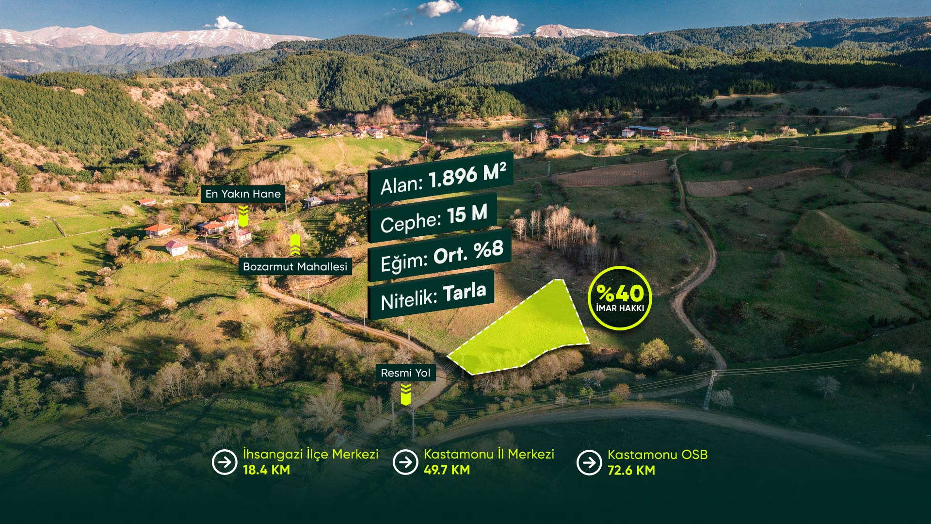 Kastamonu İhsangazi Bozarmut'da Yerleşik Alan İçerisinde 1.896 m2 İmarlı Arsa