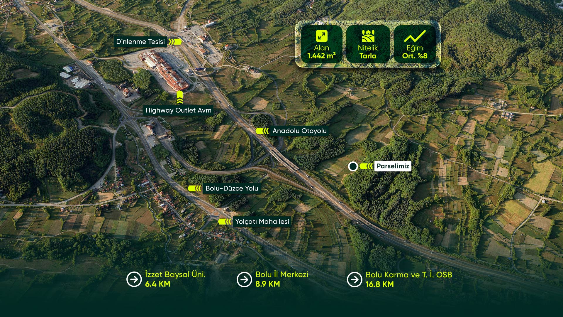Üniversite-Ticaret-Otoyol Aksı Üzerinde, İmar Planına Yakın, İl Merkezine Komşu 1.442 m² Yatırımlık Tarla