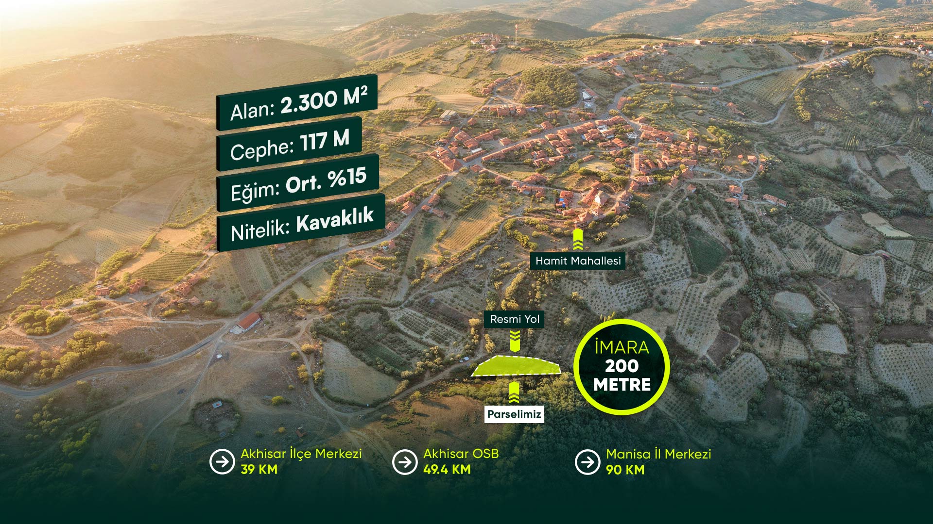 Manisa Akhisar Hamit’te İmara Yakın, 117 Metre Resmi Yol Cepheli 2.300 m² Yatırımlık Arazi