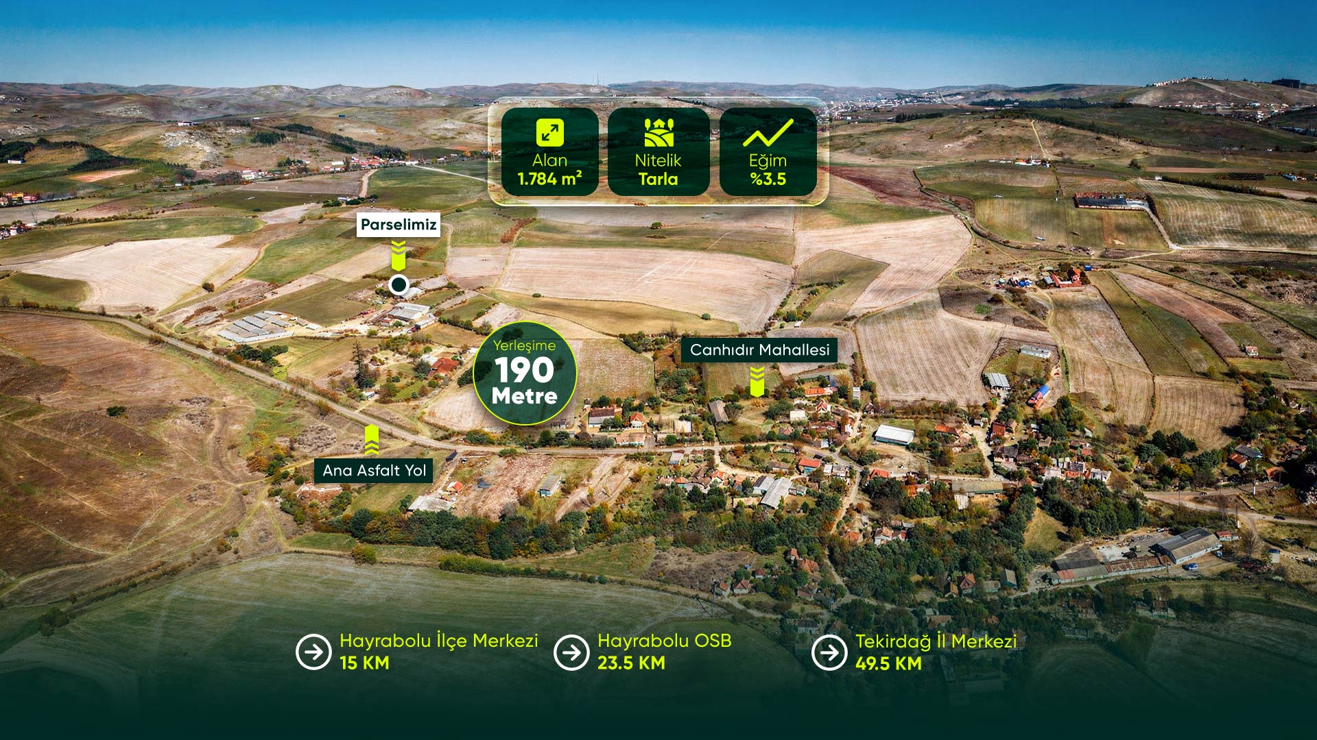 Tekirdağ Hayrabolu Canhıdır’da, Emsallerine Göre Uygun Fiyatla, Yerleşimin Dibinde, 1.784 m² Tarla