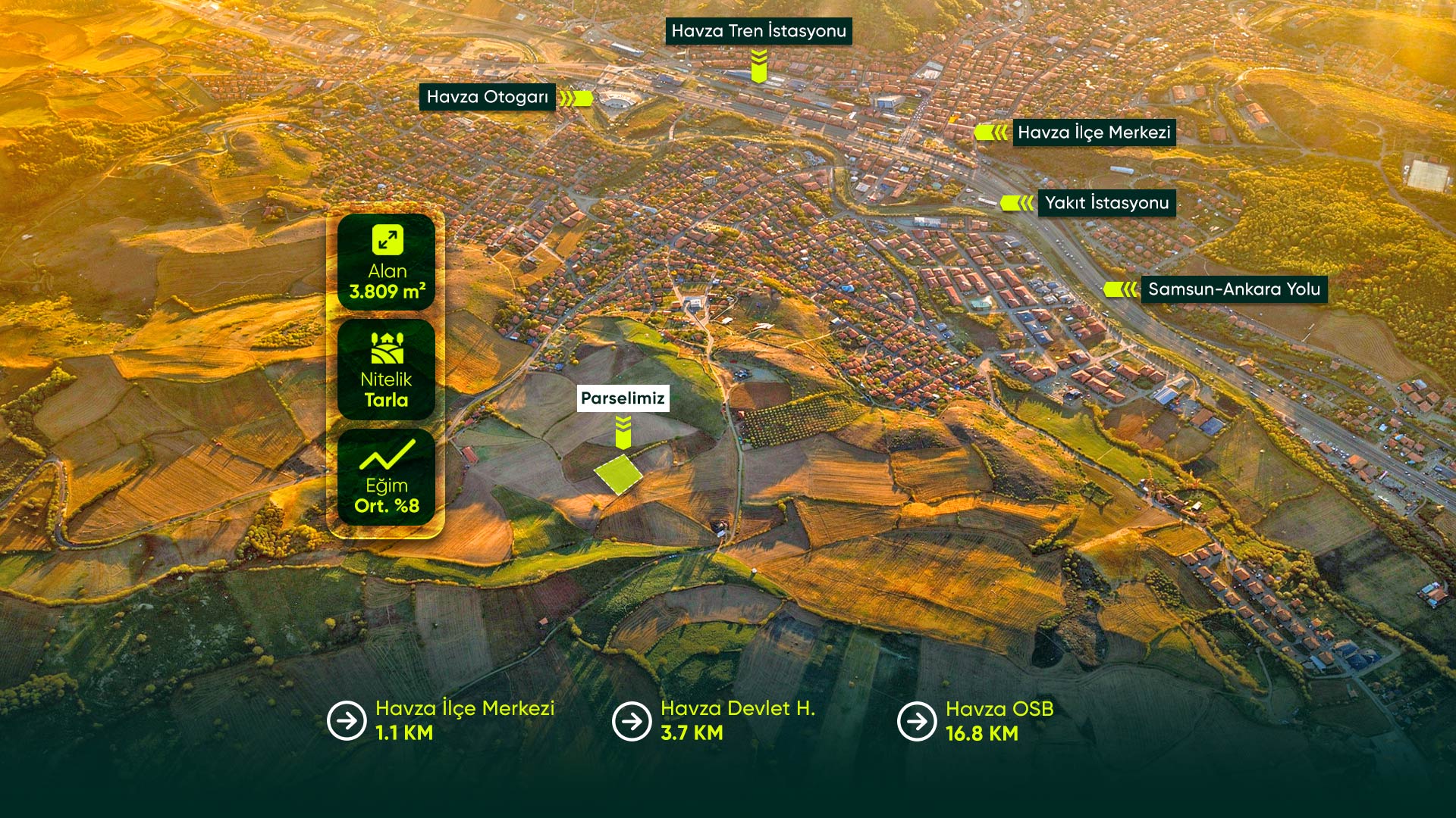 İlçe Merkezi Dibinde, Planlanan Mega Sanayi Hattı Üzerinde, İmara 270 Metre, 3.809 m² Tarla