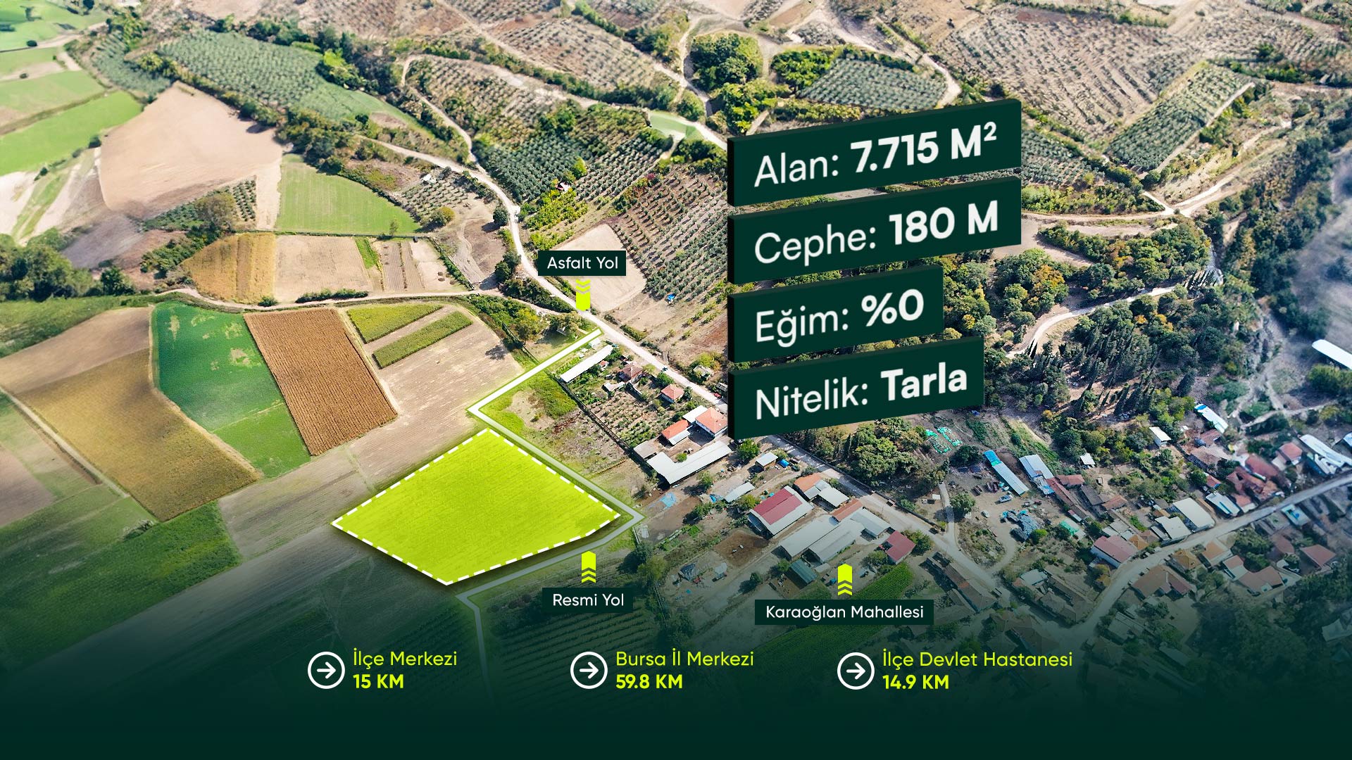 Bursa Mustafakemalpaşa Karaoğlan’da Resmi Yola Cepheli, Yerleşime 300 metre 7.715 m² Tarla