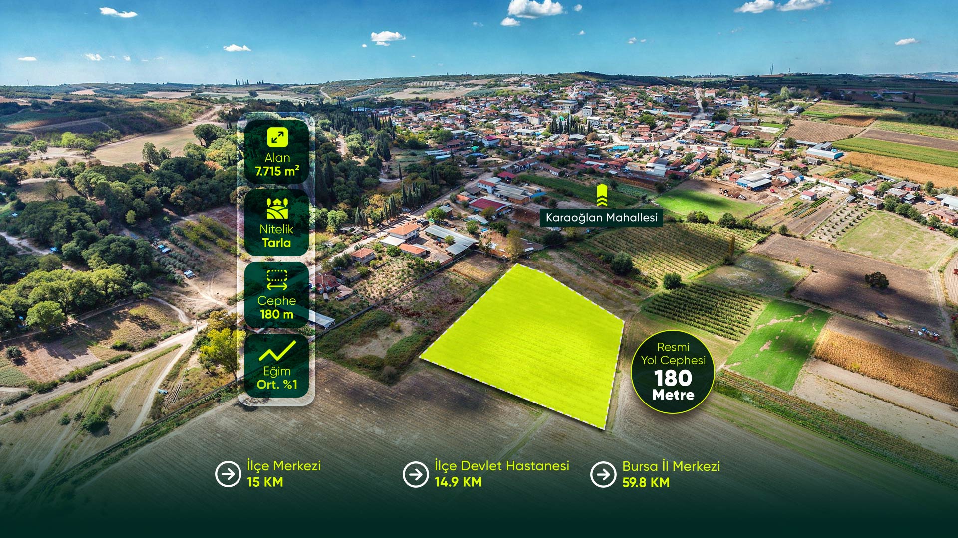 Bursa Mustafakemalpaşa Karaoğlan’da 180 Metre Cepheli, Yerleşime 300 Metre, 7.715 m² Tarla