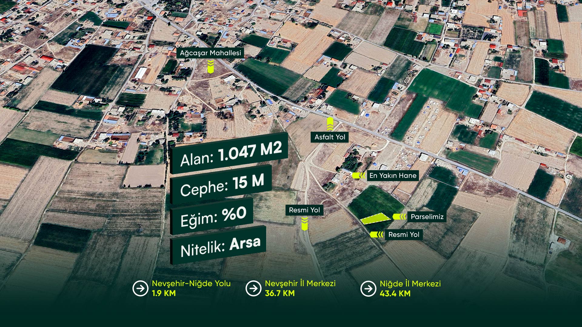 Niğde Merkez Ağcaşar'da Resmi Yola Cepheli, Konut İmarlı 1.047 m² Arsa