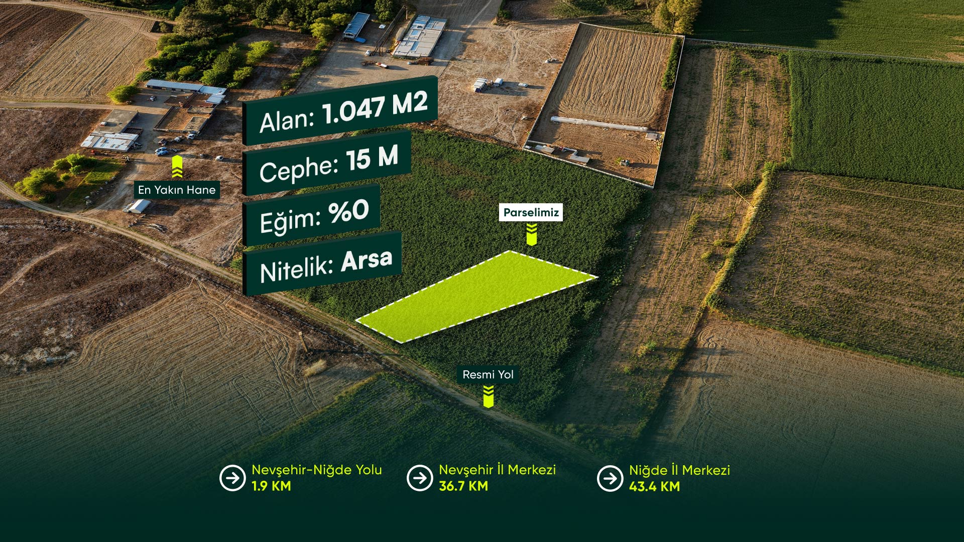 Niğde Merkez Ağcaşar'da Resmi Yola Cepheli, Konut İmarlı 1.047 m² Arsa