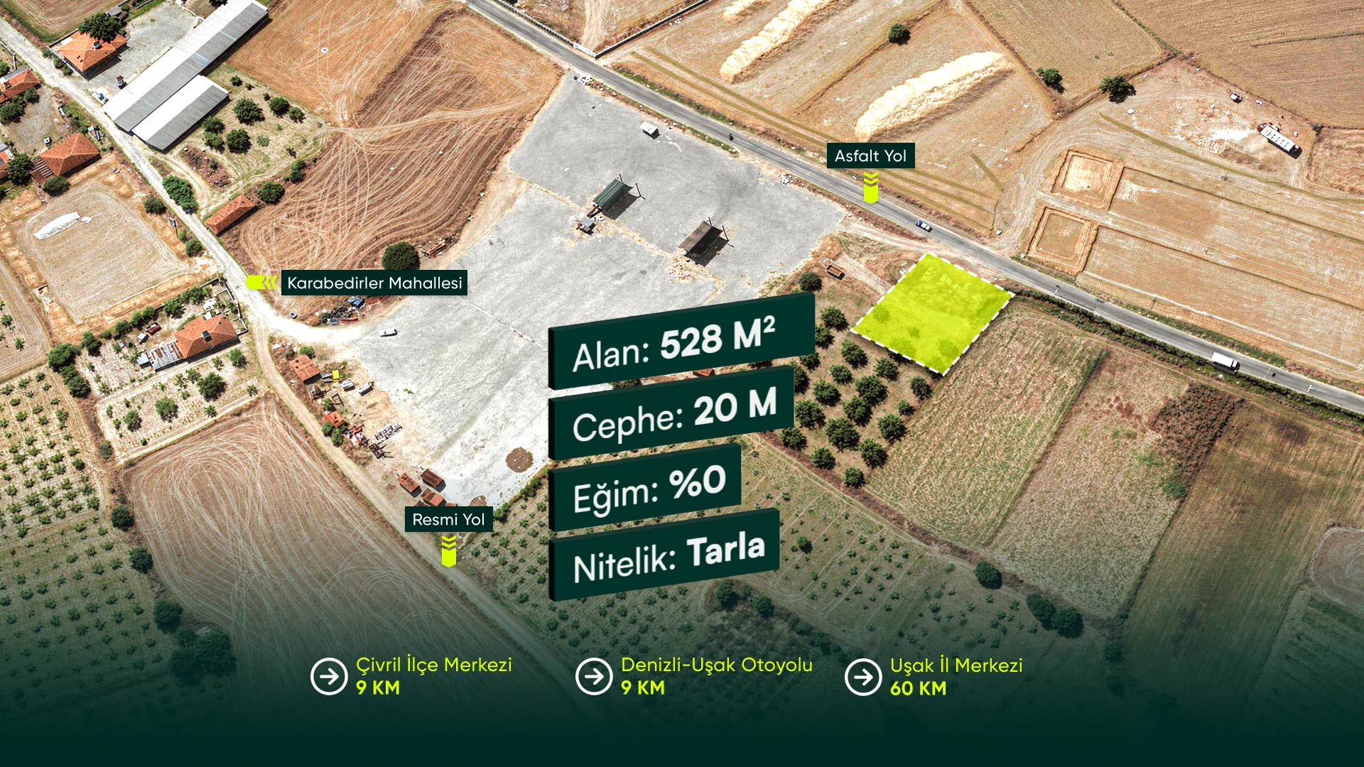 Denizli Çivril Karabedirler'de Yerleşim Alanı İçerisinde 528 m2 Tarla Fırsatı