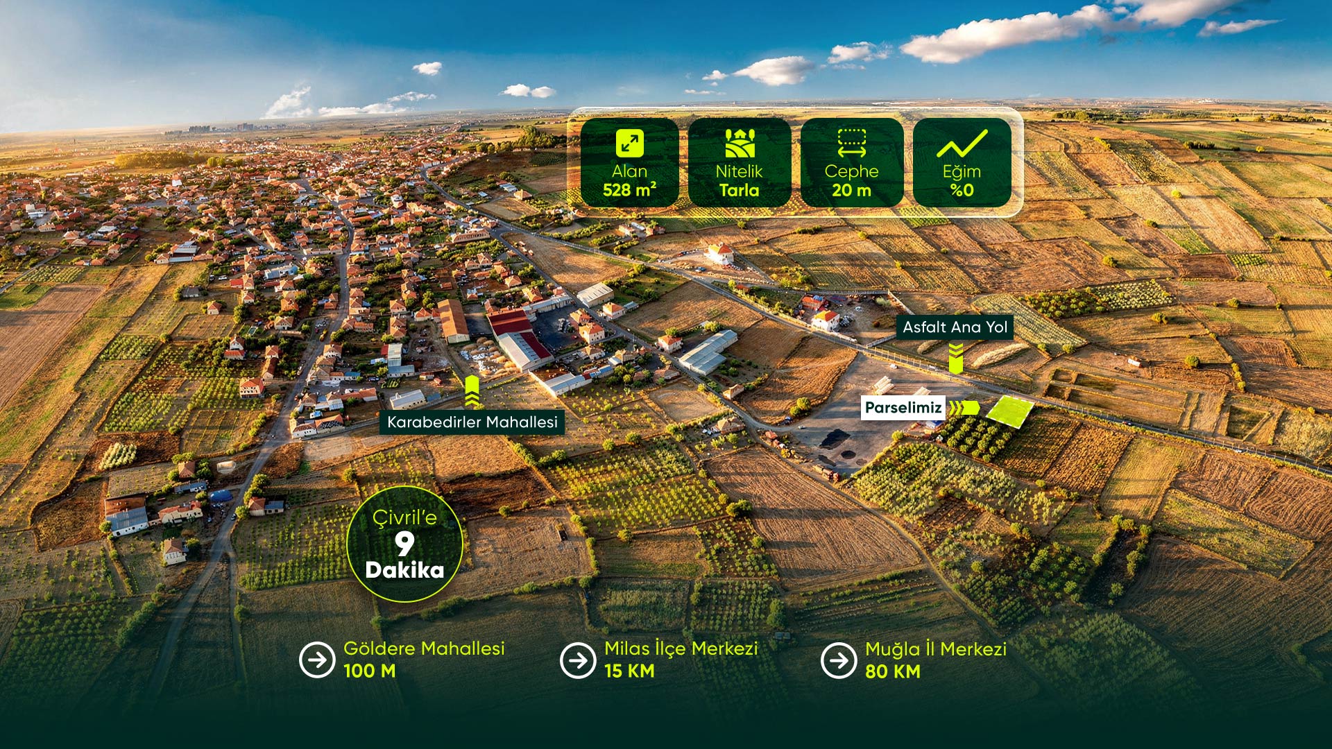 Denizli Çivril Karabedirler'de Yerleşim Alanı İçerisinde 528 m2 Tarla Fırsatı