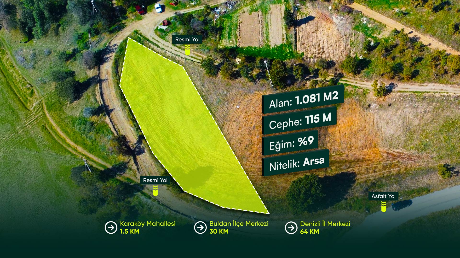 Denizli Buldan Karaköy Mahallesi’nde, Üç Taraftan Resmi Yol Cepheli, Yerleşime Yakın 1.081 m² Konut İmarlı Arsa