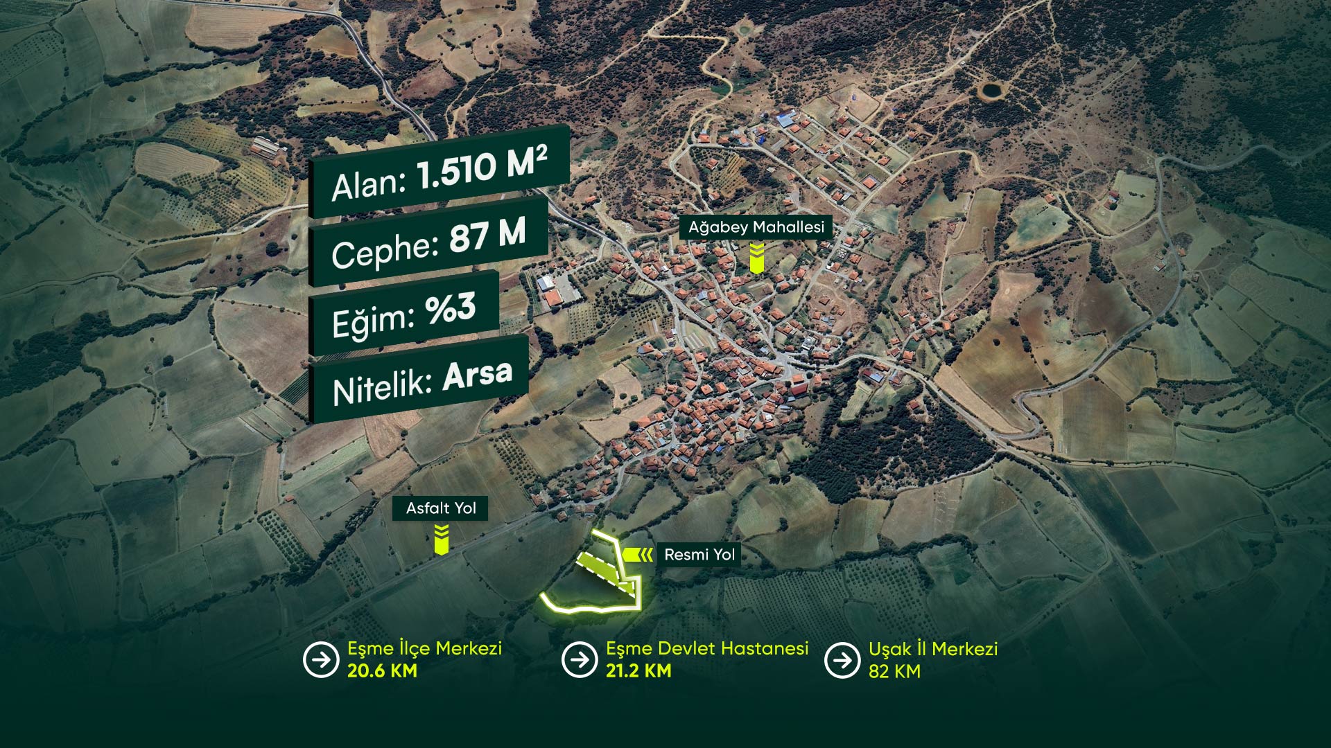 Uşak Eşme Ağabey’de, 3 Müstakil Villa Yapımına Uygun 1.510 m2 Arsa