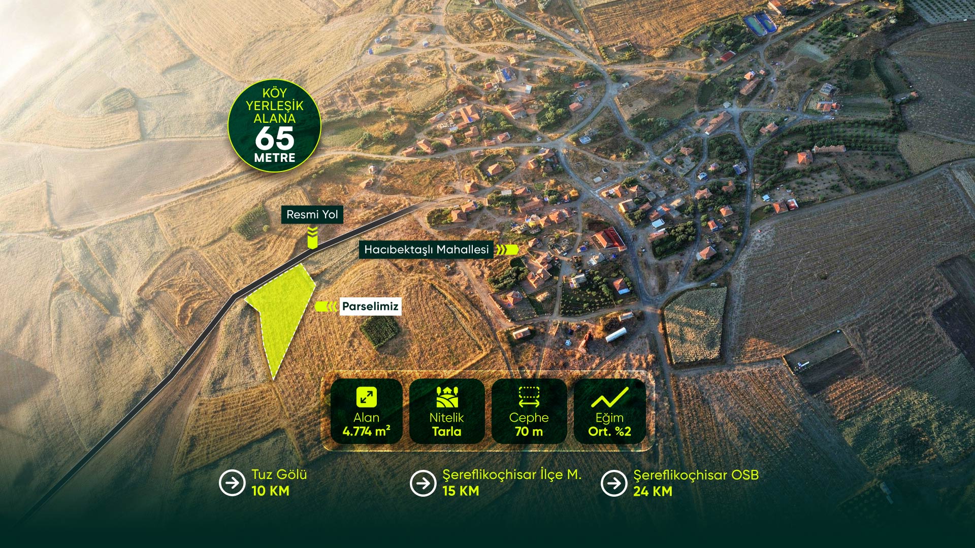 Ankara Şereflikoçhisar Hacıbektaşlı’da Tuz Gölü’ne Yakın, 70 Metre Yol Cepheli, 4.774 m² Yatırımlık Tarla