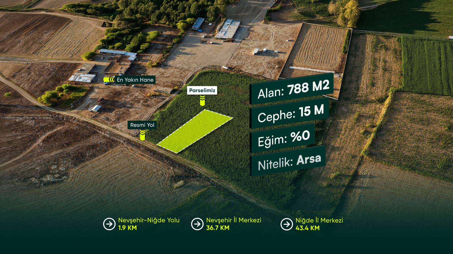 Niğde Merkez Ağcaşar'da Resmi Yola Cepheli, Konut İmarlı 788 m² Arsa