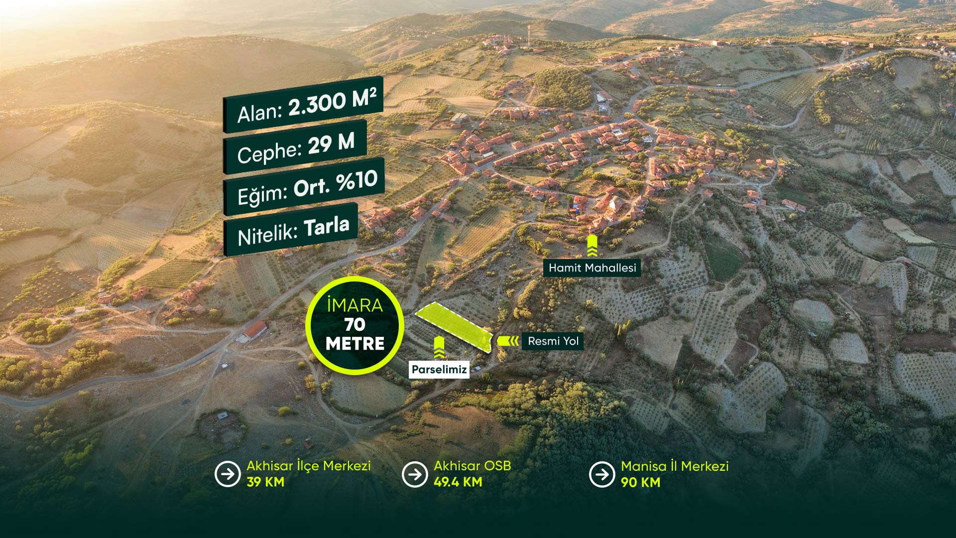 Manisa Akhisar Hamit’te İmara 70 Metre, Resmi Yola Cepheli 2.300 m² Yatırımlık Tarla