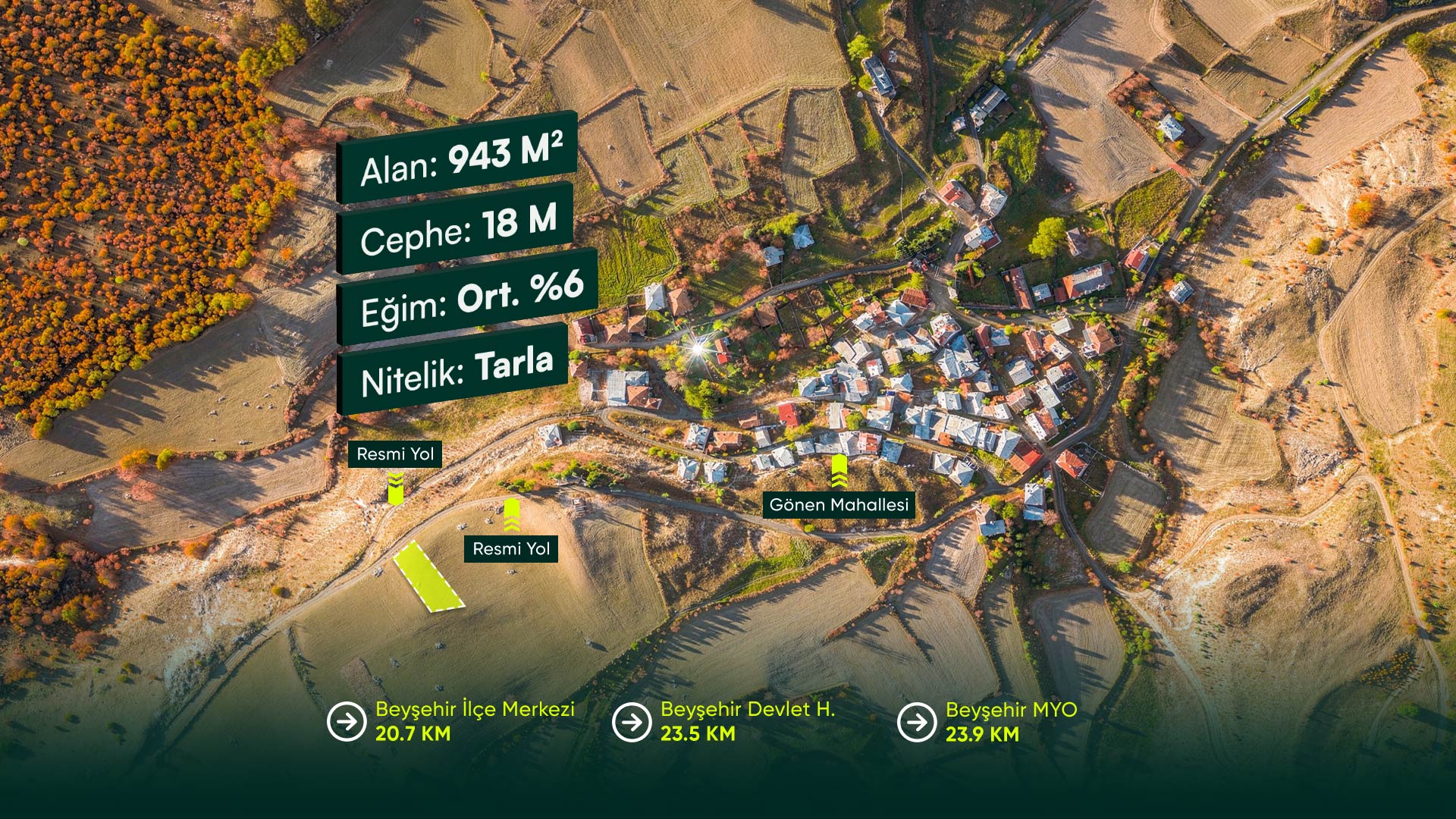Konya Beyşehir Gönen’de Mahalle Merkezi’nin Dibinde, Resmi Yola Sahip 943 m2 Tarla