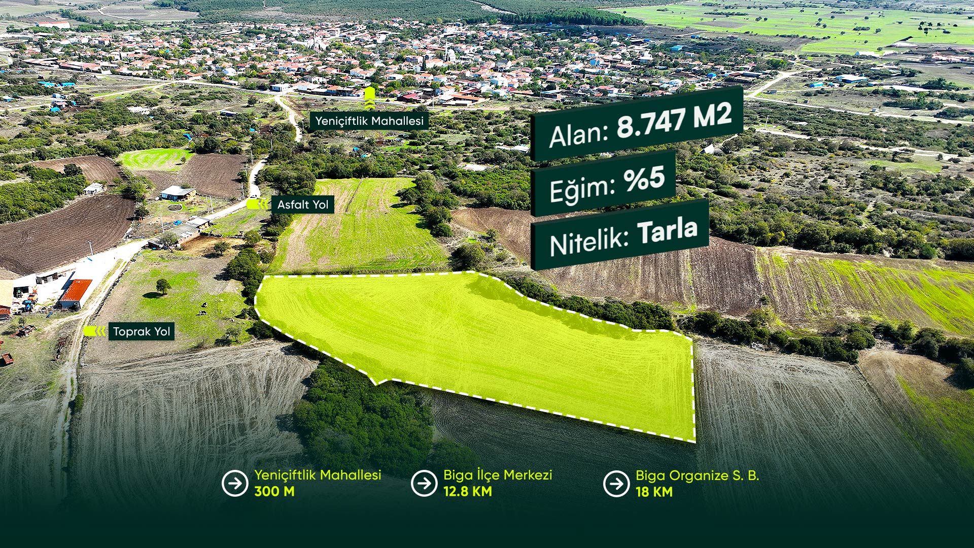 Çanakkale Biga Yeniçiftlik’te İmara Sınır, İlçe Merkezine Yakın, 8.747 m² Tarla