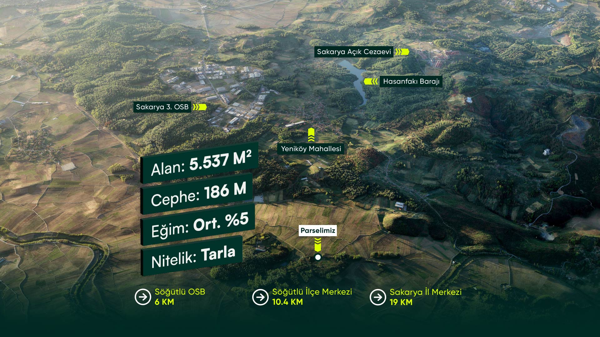 Sakarya Söğütlü Yeniköy’de, Yerleşime ve OSB'ye Yakın, 186 Metre Cepheli 5.537 m² Yatırımlık Tarla