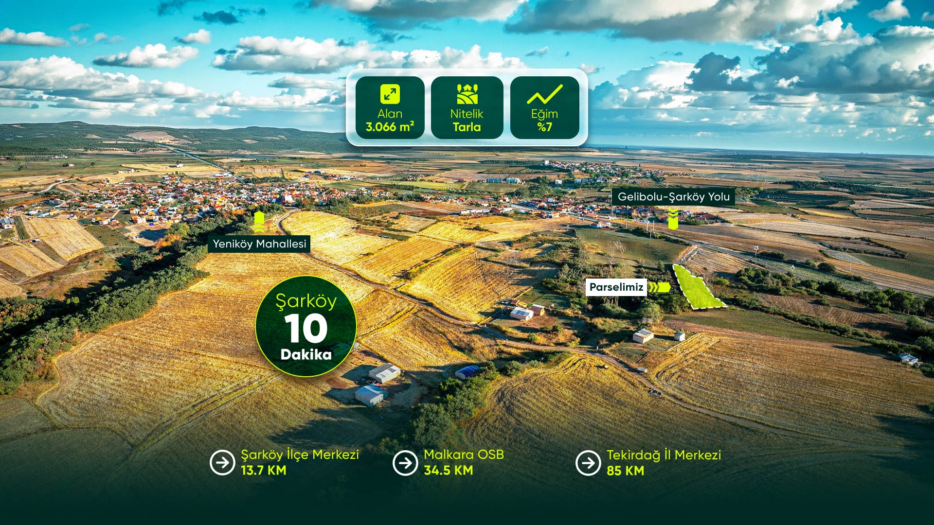 Tekirdağ Şarköy Yeniköy’de Ana Yola 90 Metre Mesafede, Yerleşime Yakın 3.066 m² Tarla