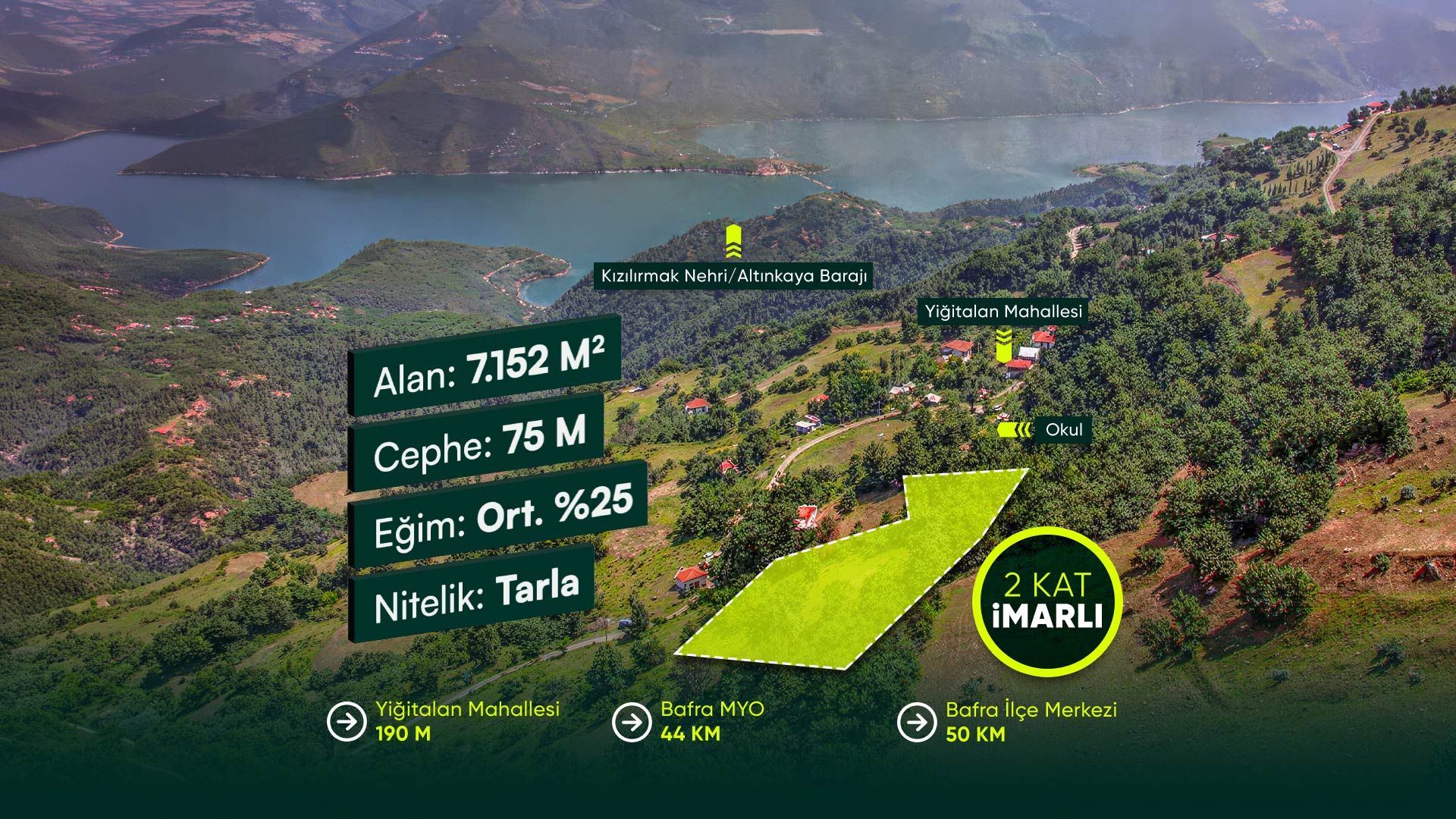 Samsun Bafra Yiğitalan’da 7.152 m2 Konut İmarlı Arsa Fırsatı