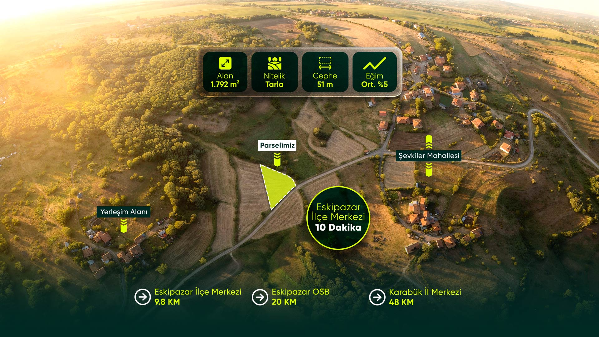 Karabük Eskipazar Şevkiler’de 51 Metre Cepheli, İlçe Merkezine 10 Dakika Mesafede, 1.792 m² Yatırımlık Tarla
