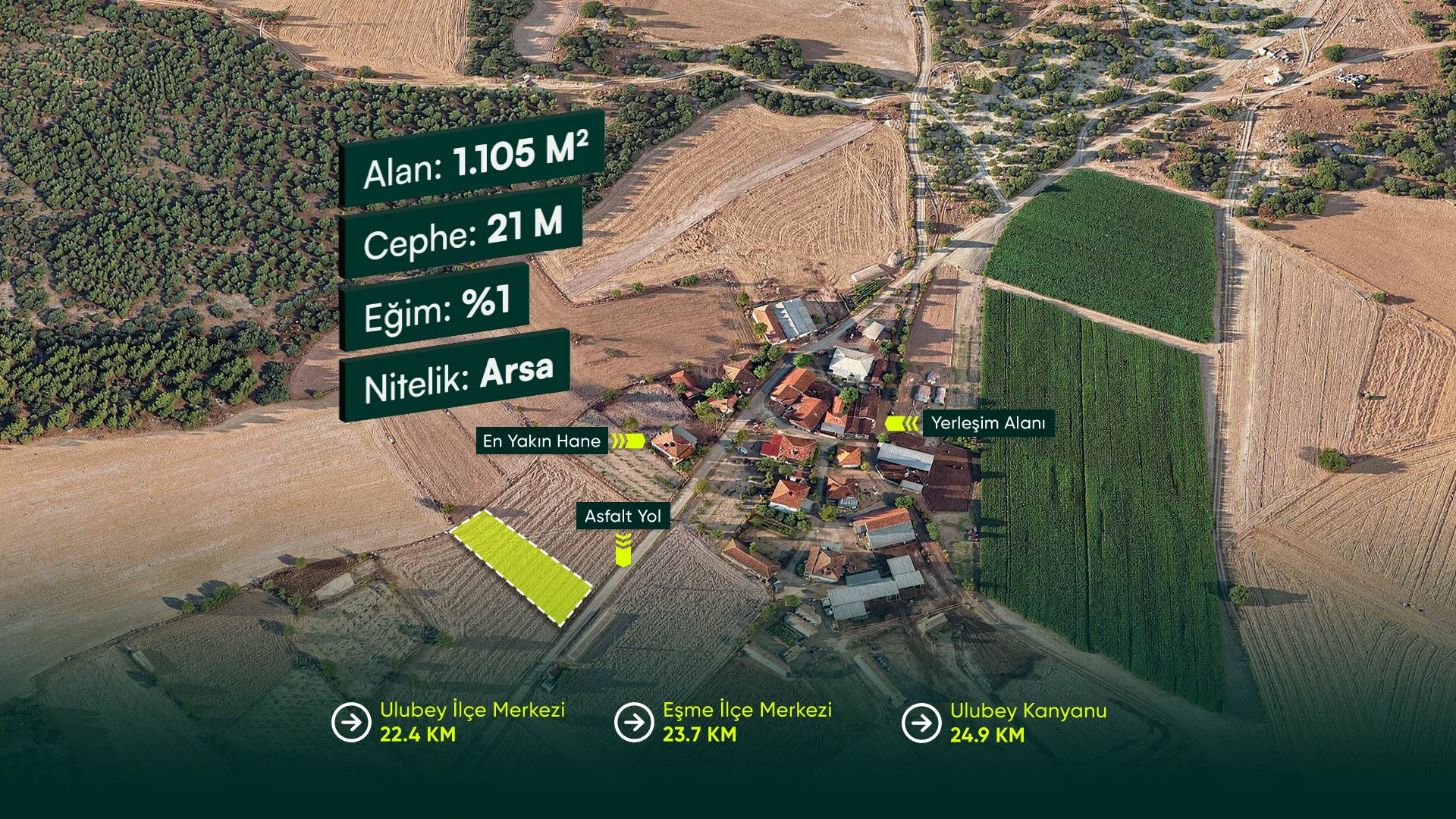 Uşak Ulubey İnay’da, Yerleşim Alanında, Hızlı Tren Projesi'ne Yakın, 1.105 m² Arsa