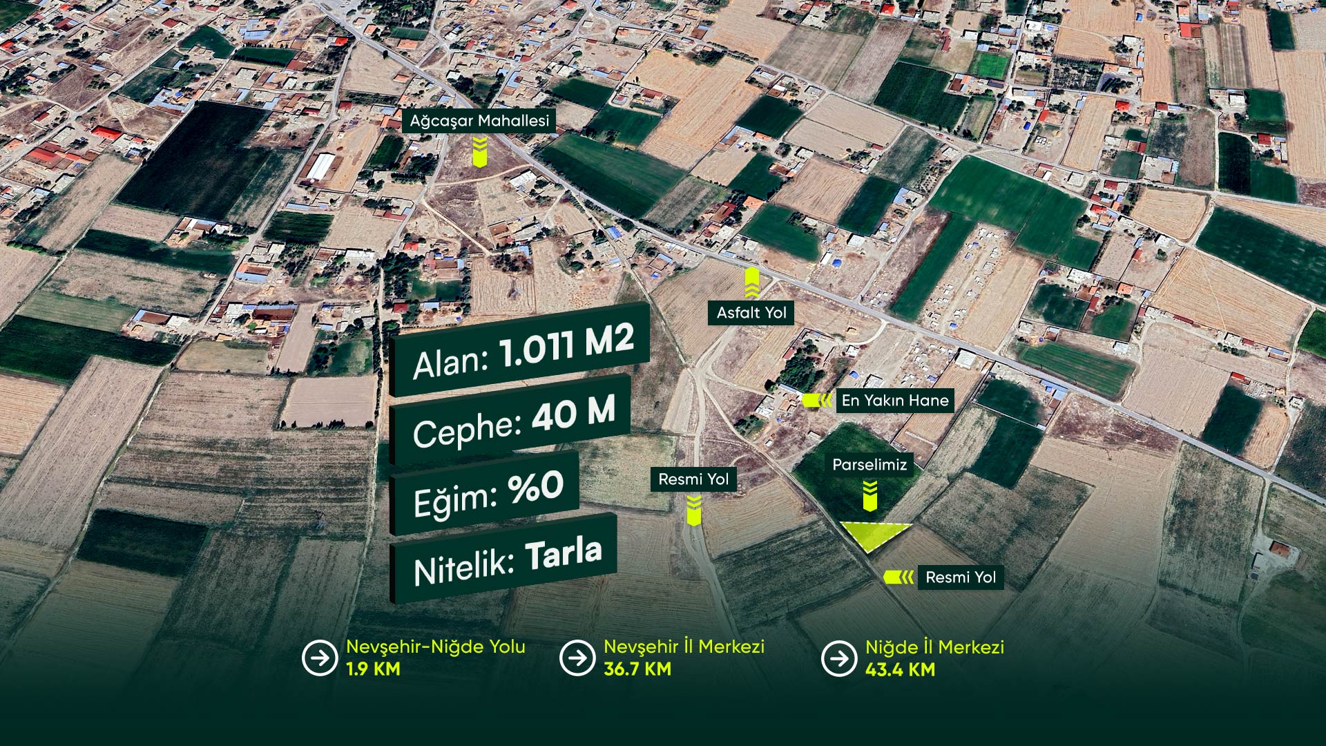 Niğde Merkez Ağcaşar'da Yerleşimin Dibinde, 40 Metre Resmi Yol Cepheli 1.011 m² Tarla