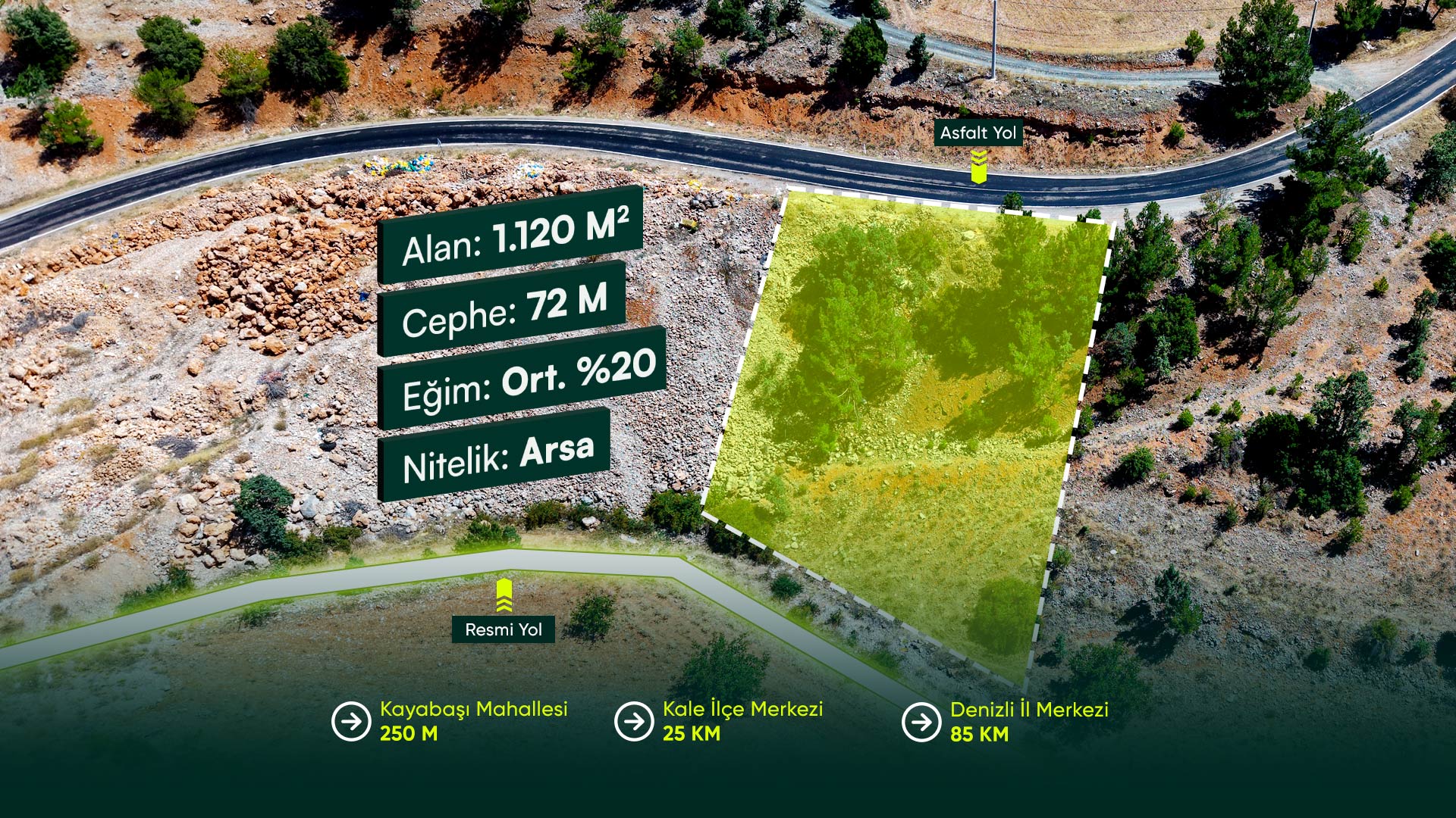 Denizli Kale Kayabaşı’nda Köy Yerleşik Alanında Konut İmarlı 1.120 m² Arsa