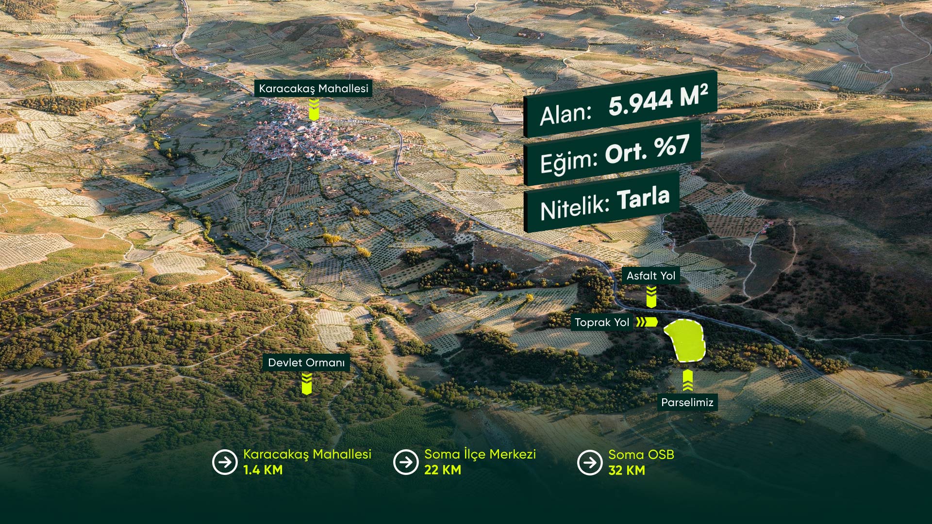 Manisa Soma Karacakaş'ta, Asfalt Yolun Yanında, Yerleşime Yakın 5.944 m² Tarla