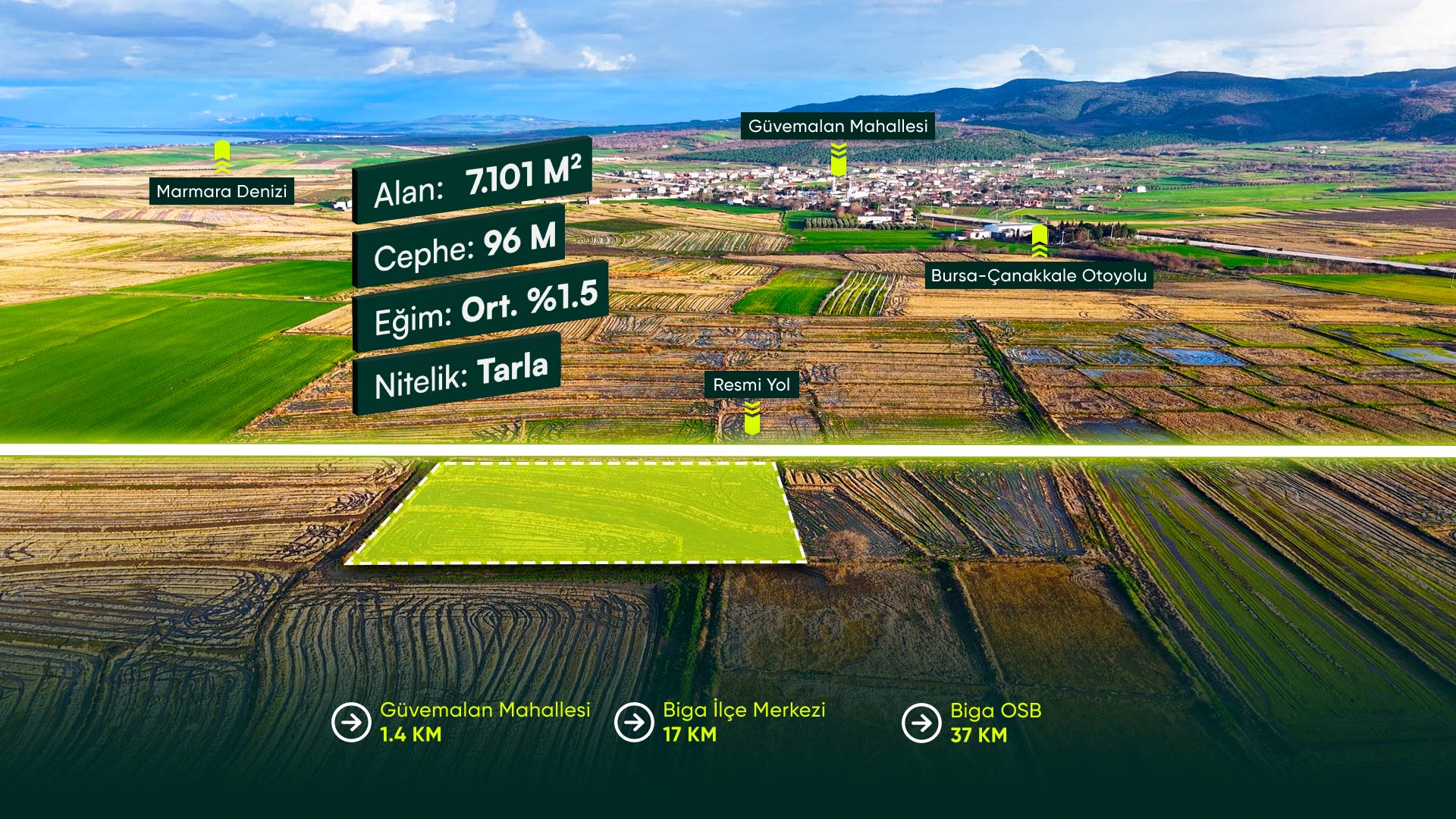 Çanakkale Biga Güvemalan'da, Denize Yakın, Otoyolun Dibinde 7.101 m² Tarla