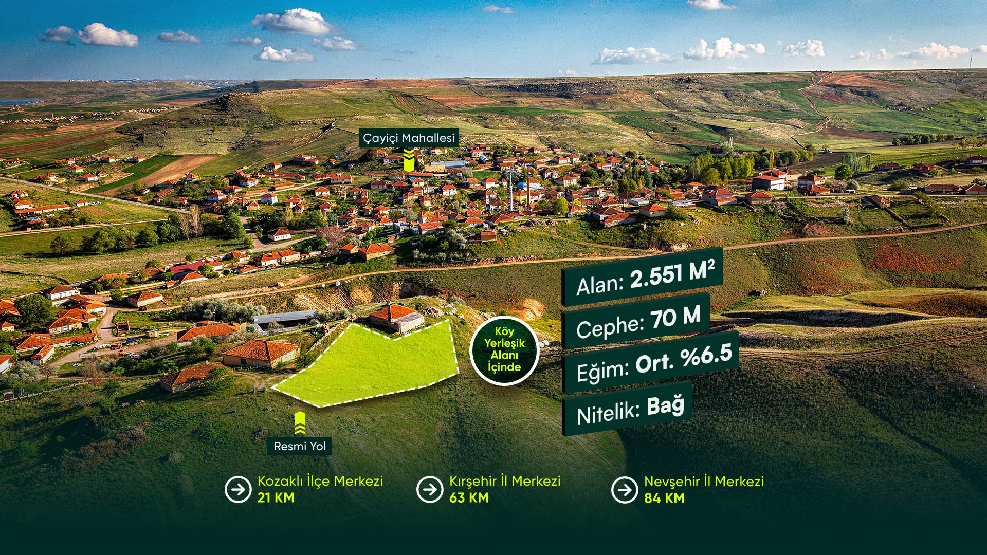 Nevşehir Kozaklı Çayiçi’nde Yerleşim Alanının Dibinde, Köyiçi İmarlı 2.551 m2 Bağ