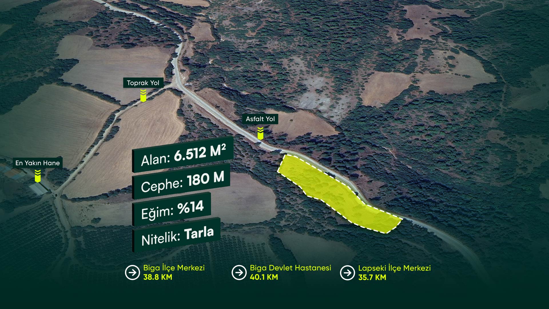 Çanakkale Lapseki Karamusalar’da Resmi Yola 180 Metre Cepheli, 6.512 m² Yatırımlık Tarla