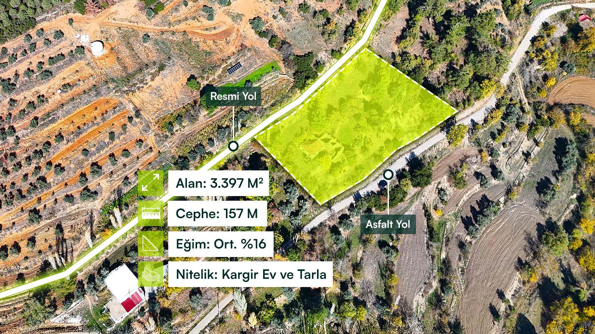 Muğla Kavaklıdere Çavdır Mahallesi’nde İlçe Merkezine Yakın, İfrazlık, Konut İmarlı 3.397 m² Arsa