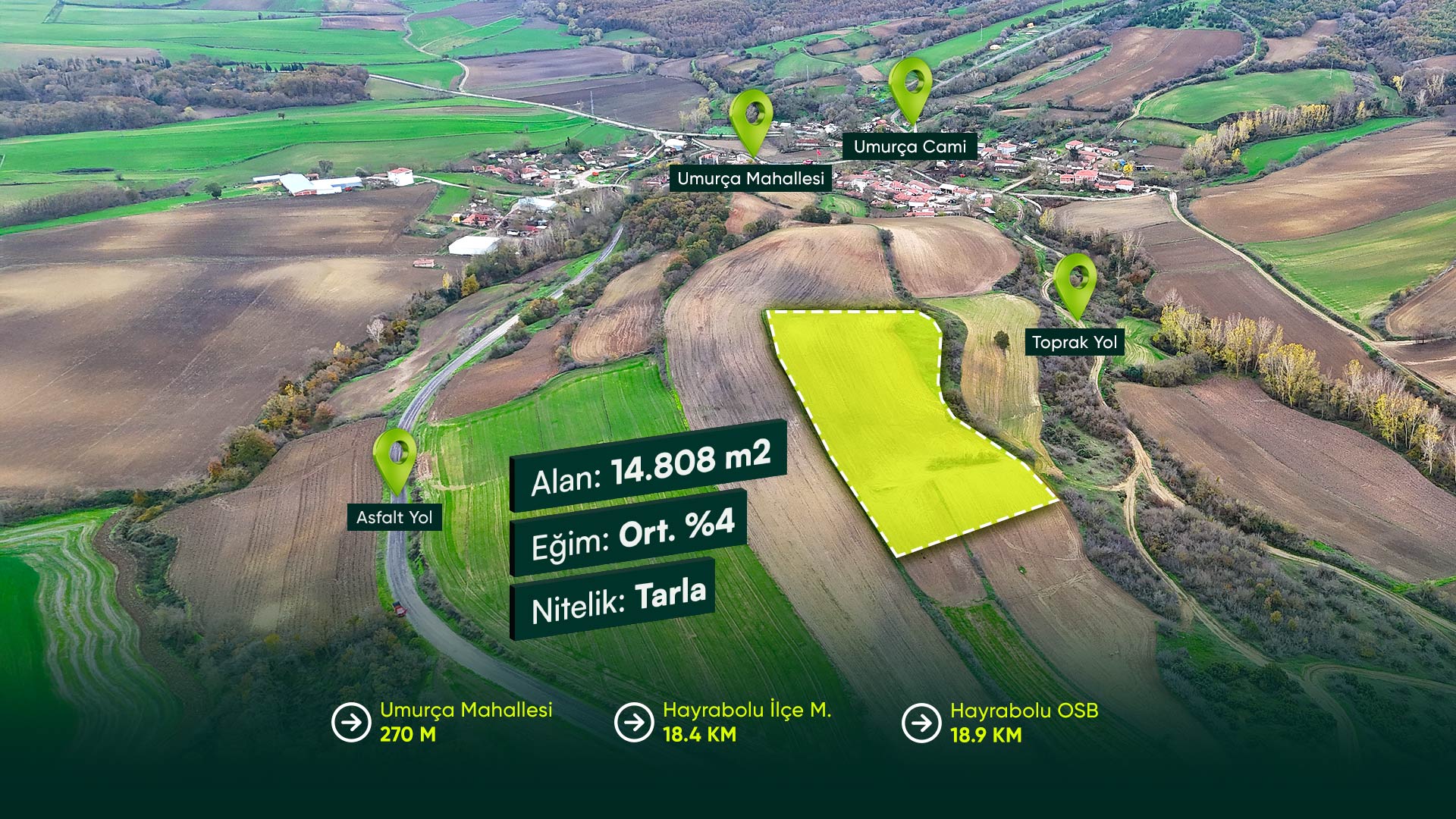 Tekirdağ Hayrabolu Umurça'da, İmara Yakın 14.808 m² Tarla