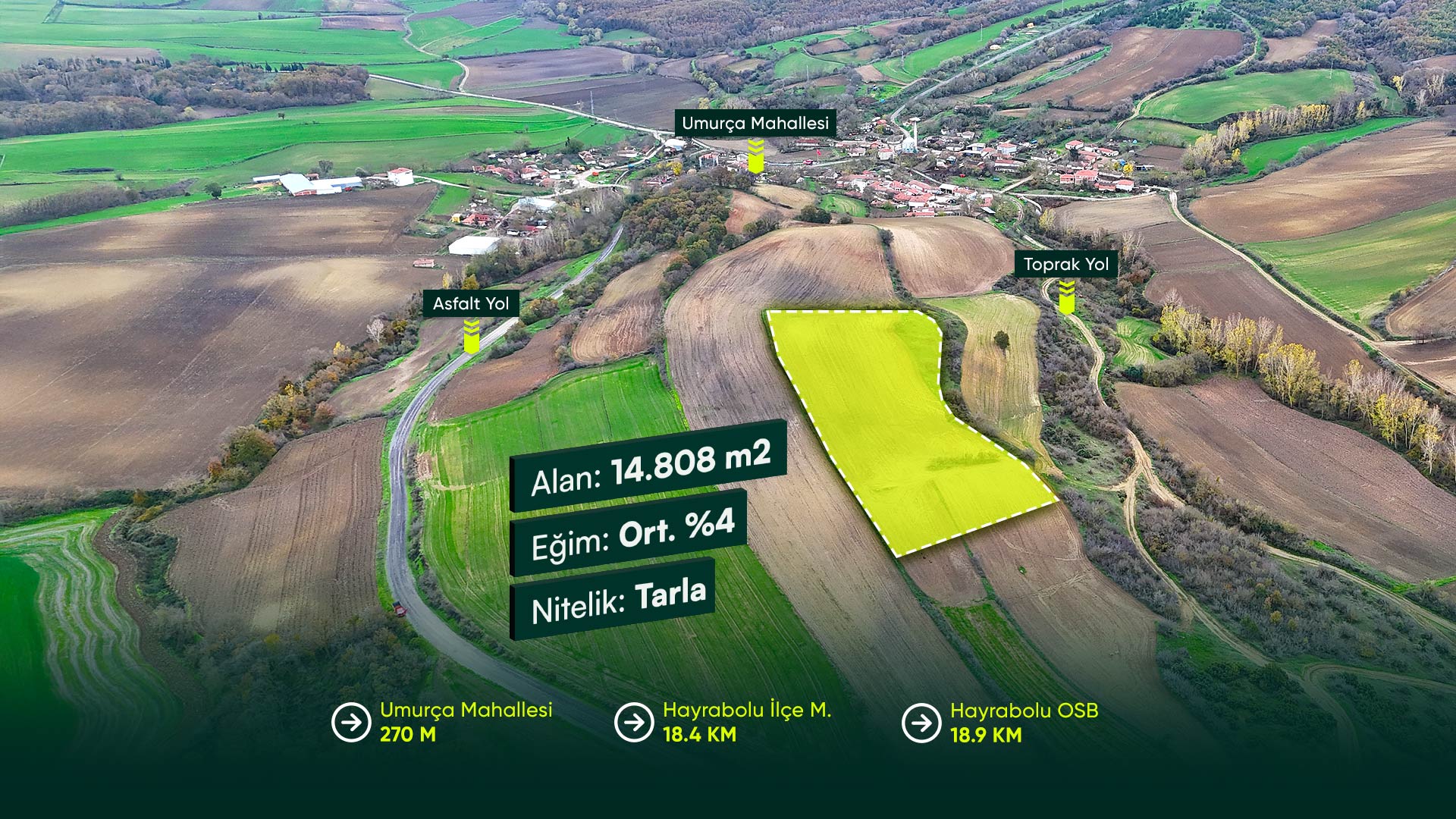 Tekirdağ Hayrabolu Umurça'da, İmara Yakın 14.808 m² Tarla