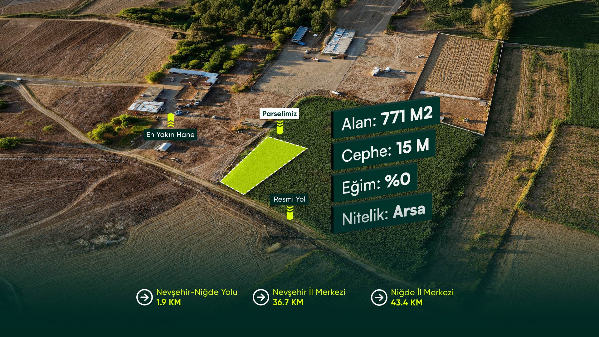 Niğde Merkez Ağcaşar'da Resmi Yola Cepheli, Konut İmarlı 771 m² Arsa