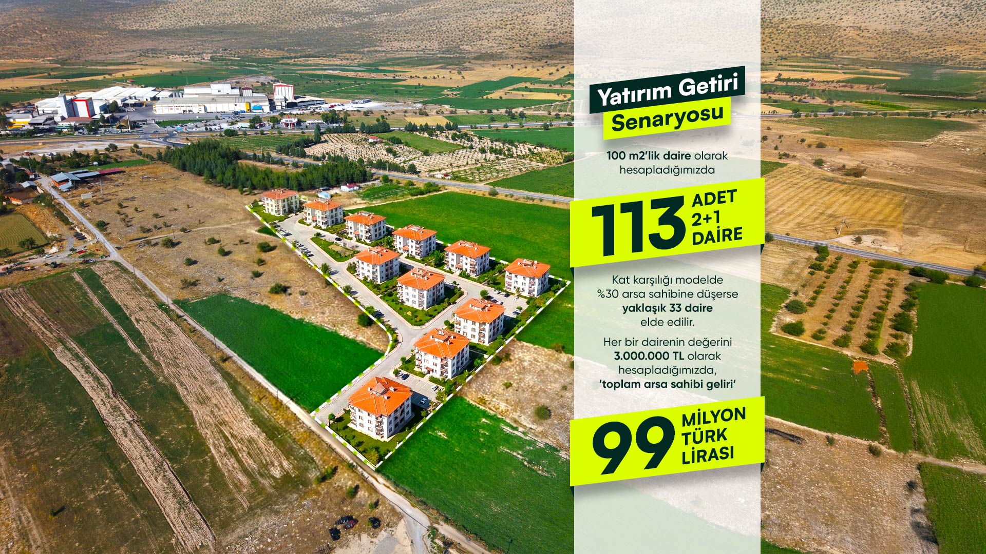 Denizli Acıpayam’da, Antalya Yoluna 300 Metre, 113 Adet 2+1 Daire Potansiyelli 19.945 m² Tarla