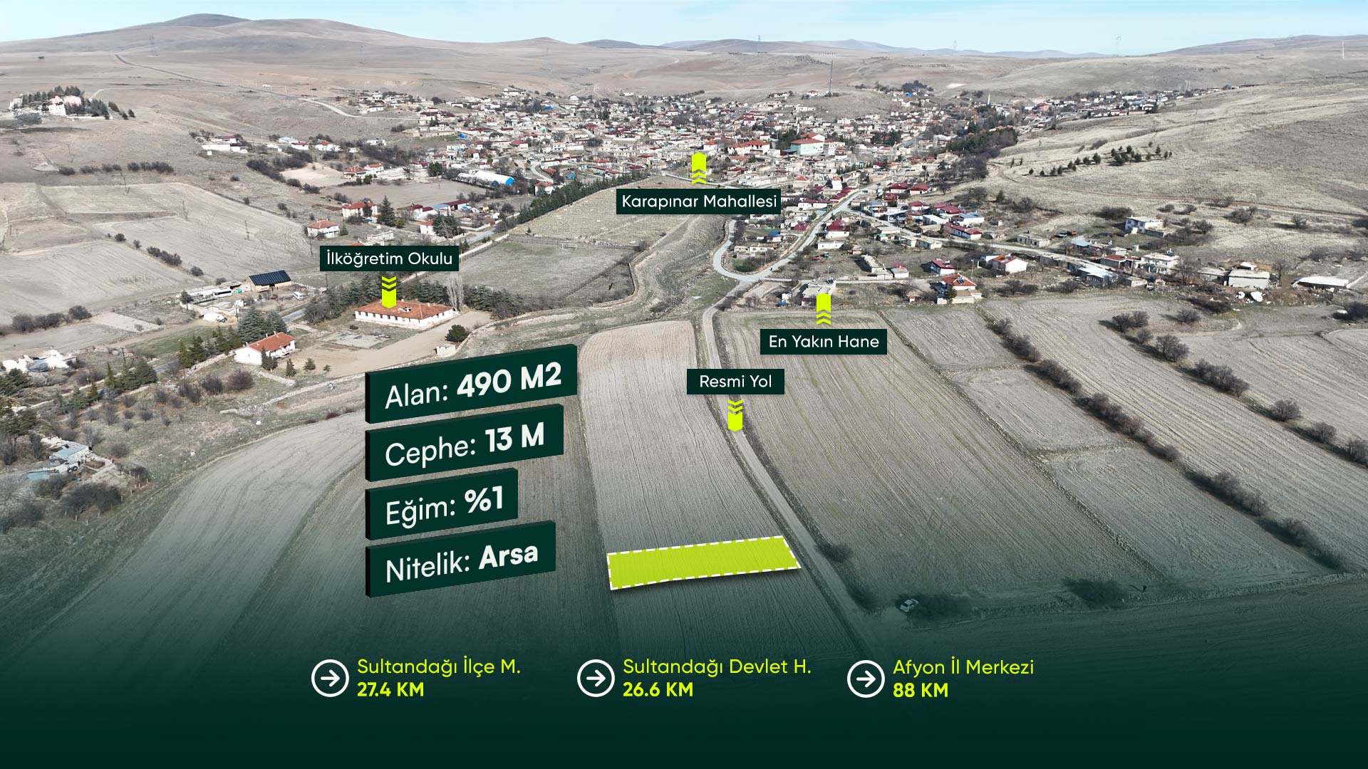 Afyonkarahisar Sultandağı Karapınar’da, Yerleşime Yakın, Resmi Yola Cepheli 490 m² Arsa