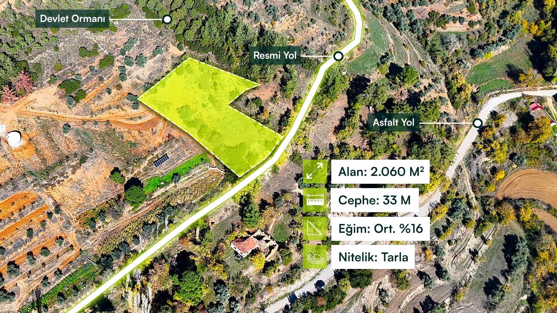Muğla Kavaklıdere Çavdır Mahallesi’nde İlçe Merkezine Yakın, Konut İmarlı, İfraz Edilebilir 2.060 m² Tarla