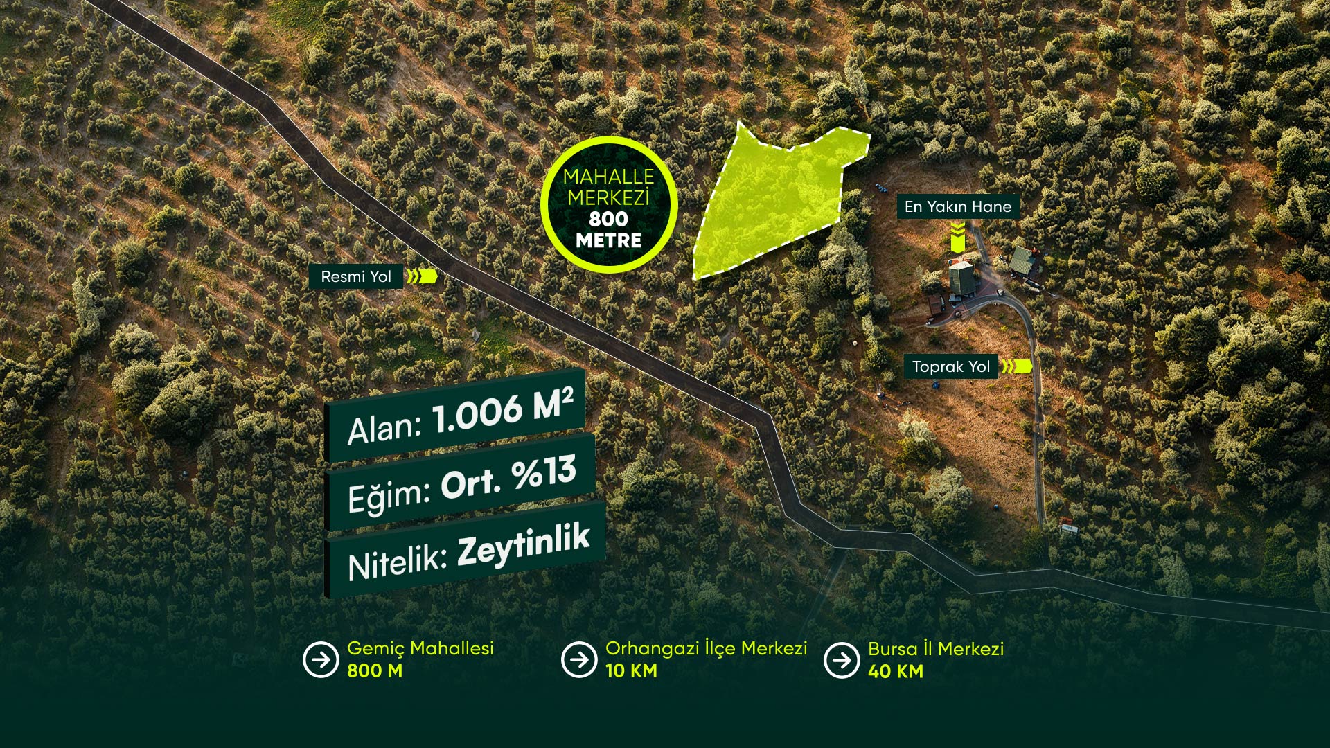 Bursa Orhangazi Gemiç'te İlçe Merkezine ve İznik Gölü'ne 10 Dakikalık Mesafede 1.006 m2 Zeytinlik