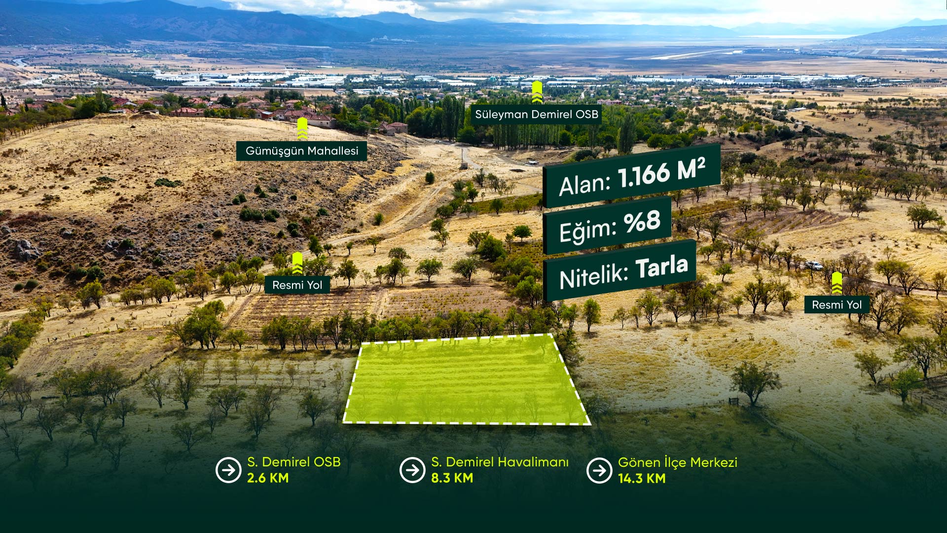 Isparta Gönen Baladız'da Süleyman Demirel Osb ve Havalimanına Yakın 1.166 m2 Tarla